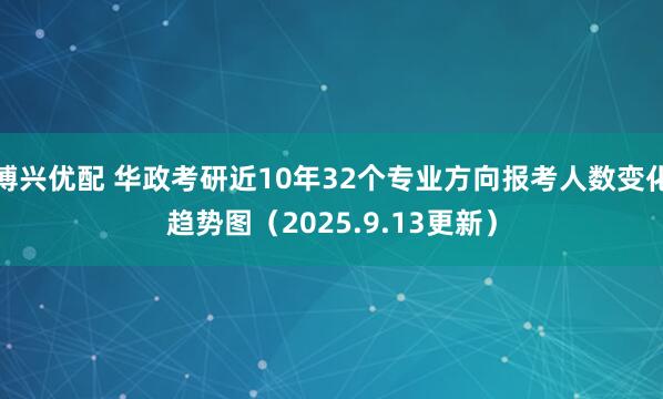 博兴优配 华政考研近10年32个专业方向报考人数变化趋势图（2025.9.13更新）