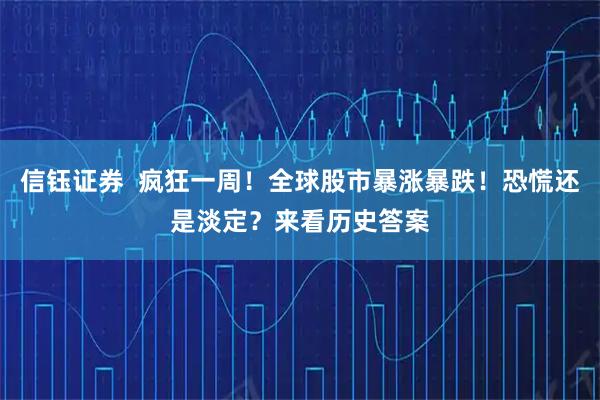信钰证券  疯狂一周！全球股市暴涨暴跌！恐慌还是淡定？来看历史答案